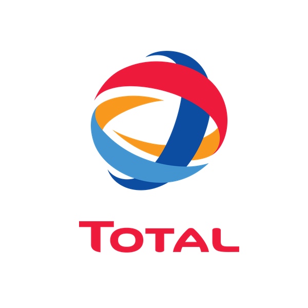 Total
